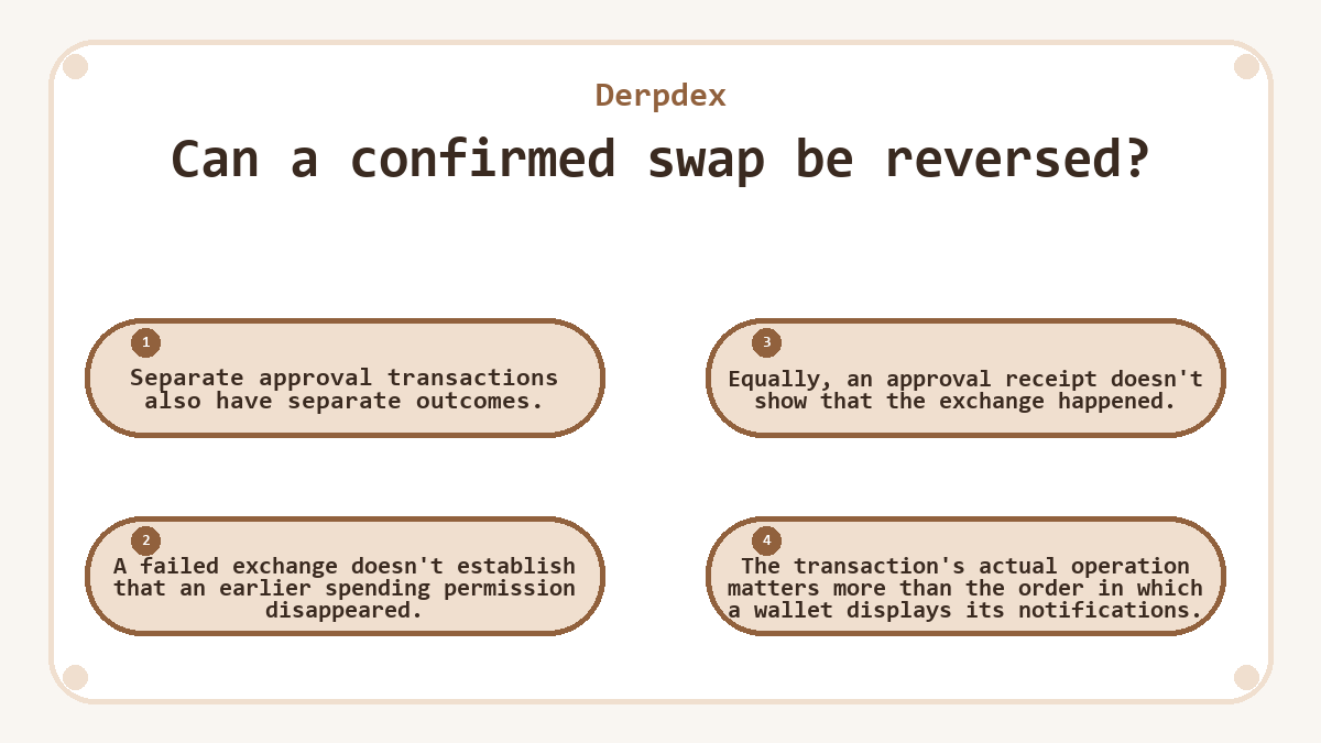 Can a confirmed swap be reversed?: Separate approval transactions also have separate outcomes.; A failed exchange doesn't establish that an earlier spending permission disappeared.; Equally, an approval receipt doesn't show that the exchange happened.; The transaction's actual operation matters more than the order in which a wallet displays its notifications.